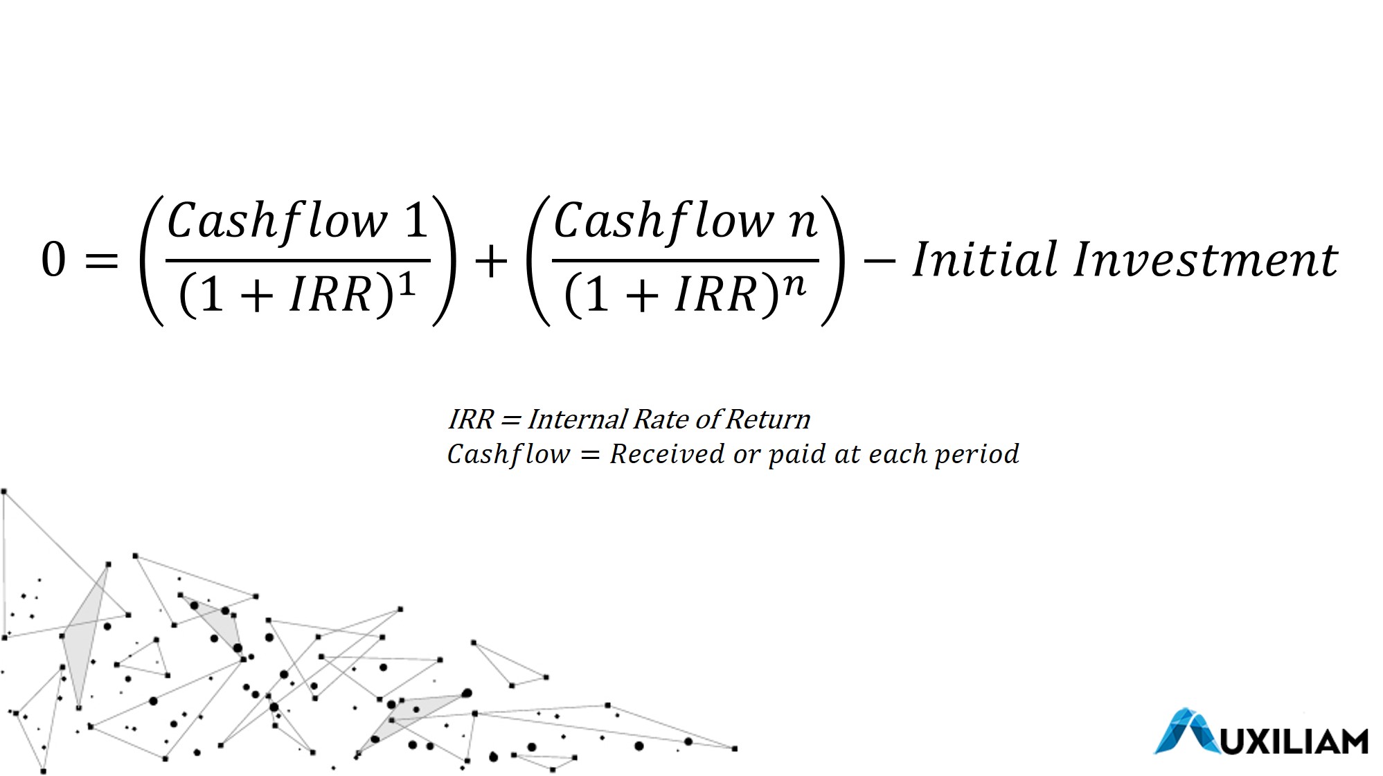 Formula for calculating Internal Rate of Return IRR
